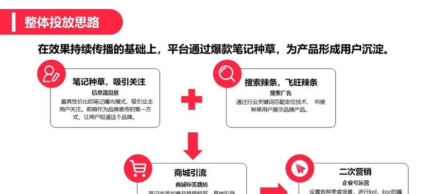 小米11如何实现钉钉双开？操作步骤是什么？  第2张