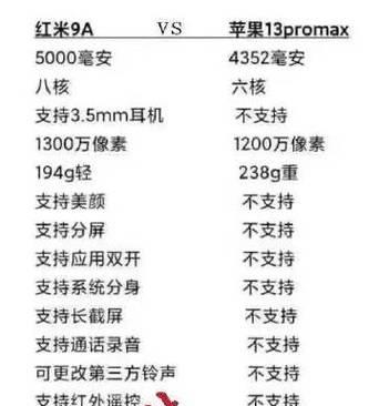 小米11如何实现钉钉双开？操作步骤是什么？  第1张