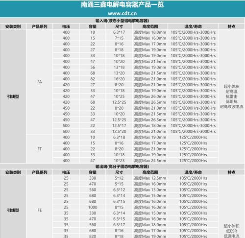 电瓶车充电器大电容的作用是什么？  第2张
