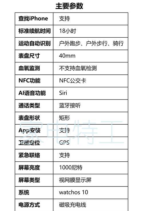智能手表的真实数据怎么查？查询过程中可能会遇到什么问题？  第3张