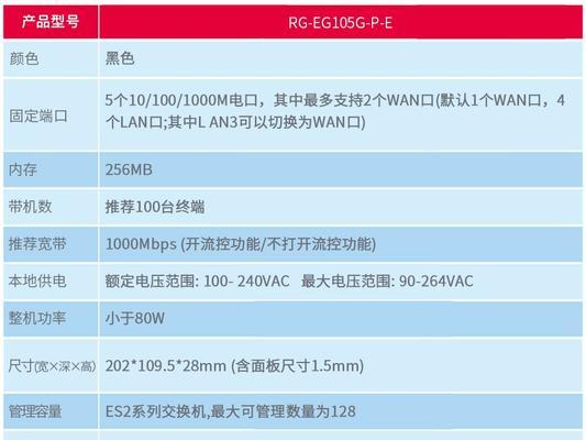 电脑打不开千兆网关怎么回事？故障原因及解决方法？  第2张