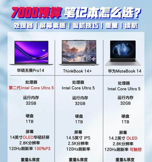 因特尔芯片平板电脑性能如何？  第2张