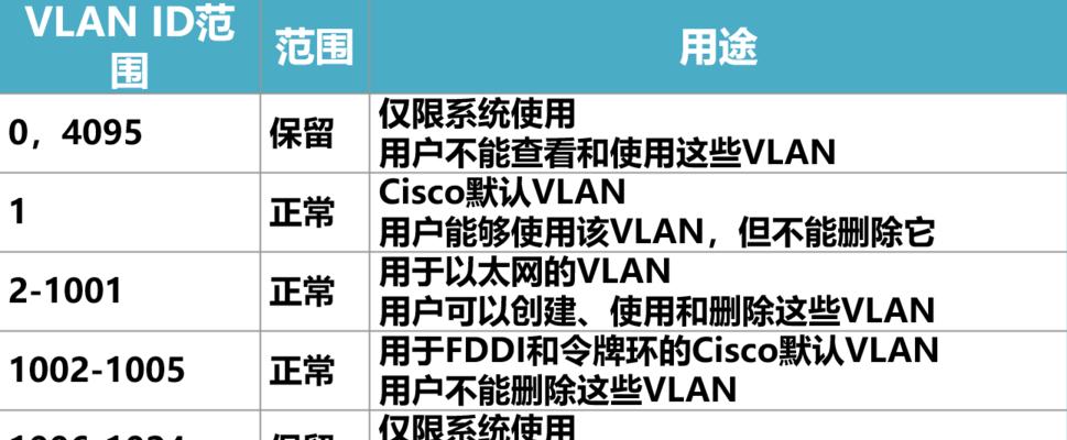 id中继服务器的作用是什么？  第2张