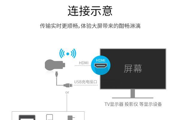 如何将网络视频投屏到电视机顶盒？操作步骤是什么？  第1张
