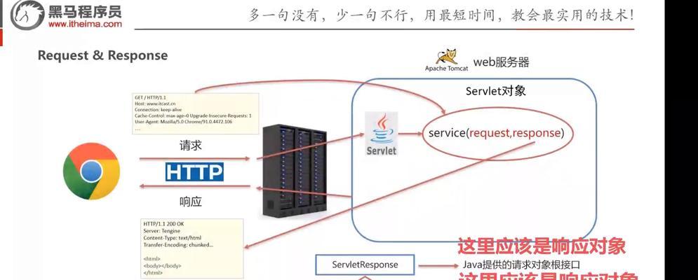 服务器出现乱码问题如何解决？  第3张