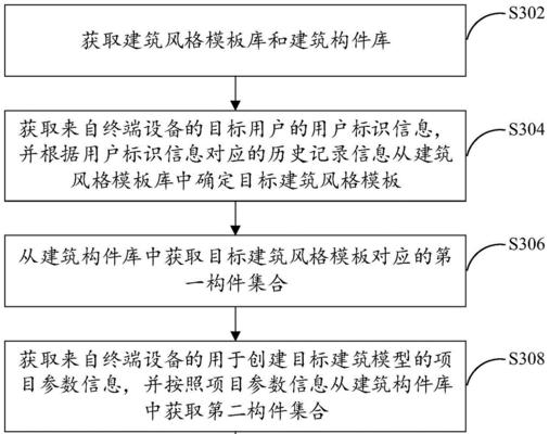 模型下载服务器使用方法是什么？如何解决使用中的问题？  第3张