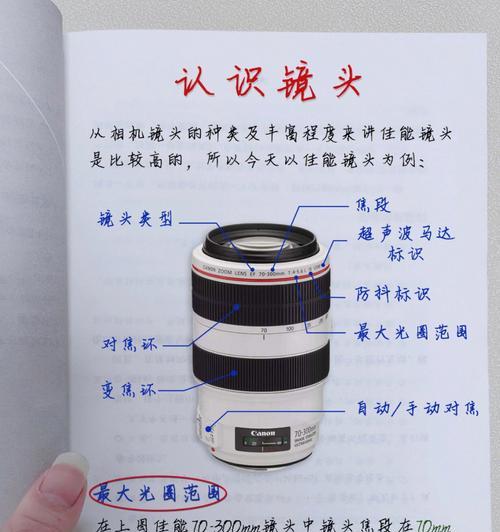 镜头屏幕碎了怎么办相机？相机屏幕维修流程是什么？  第1张