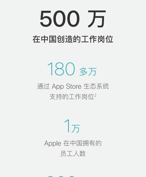苹果手机job功能如何开启？遇到问题怎么办？  第2张