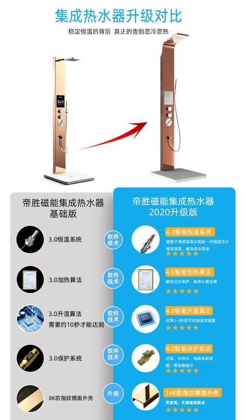 帝胜热水器出水设置方法是什么？操作步骤详细吗？  第1张