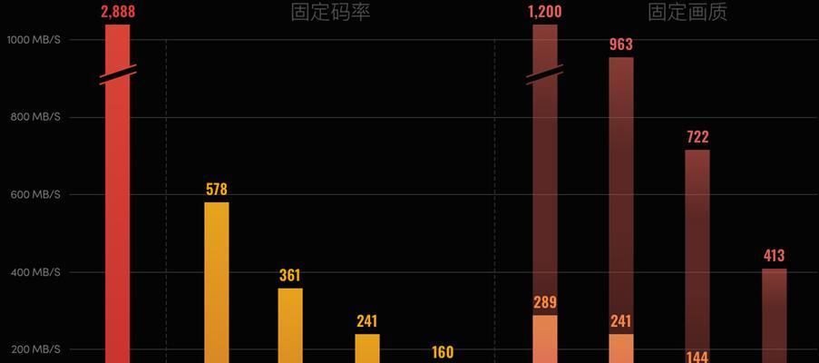 4k机顶盒帧率选择标准是什么？  第1张