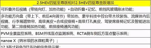 汉兰达音箱怎么调整？调整过程中有哪些常见问题？  第1张