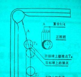 小号煤气热水器使用图解教程是什么？  第1张