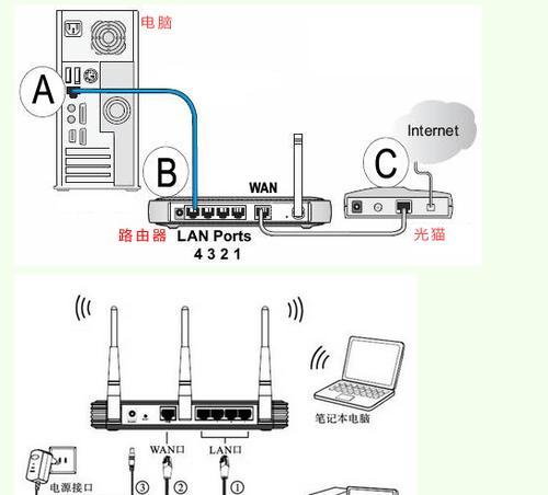 移动路由器平台登录步骤是什么？登录时遇到问题怎么办？  第2张