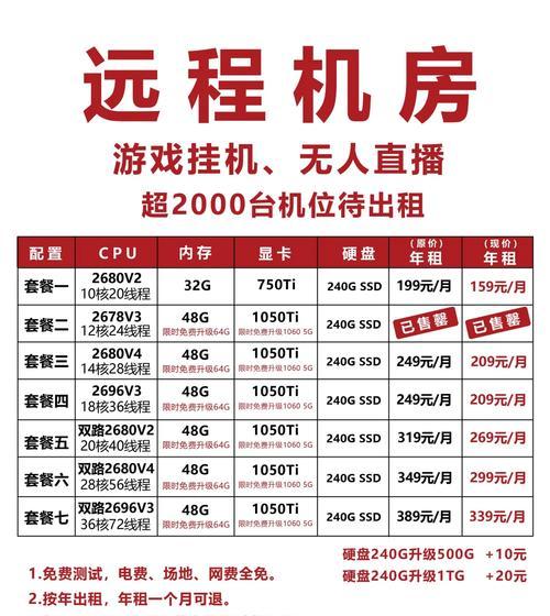 综合服务器包含哪些功能？如何选择合适的综合服务器？  第3张