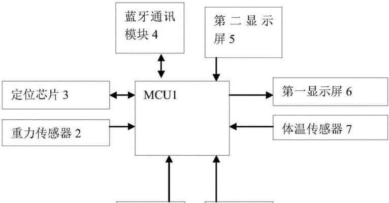 希特智能手表的正确充电方法是什么？  第1张