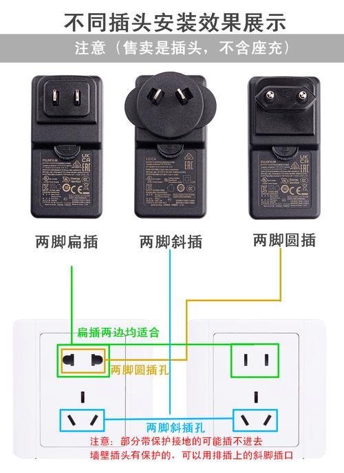 相机充电器插头安装方法是什么？  第3张