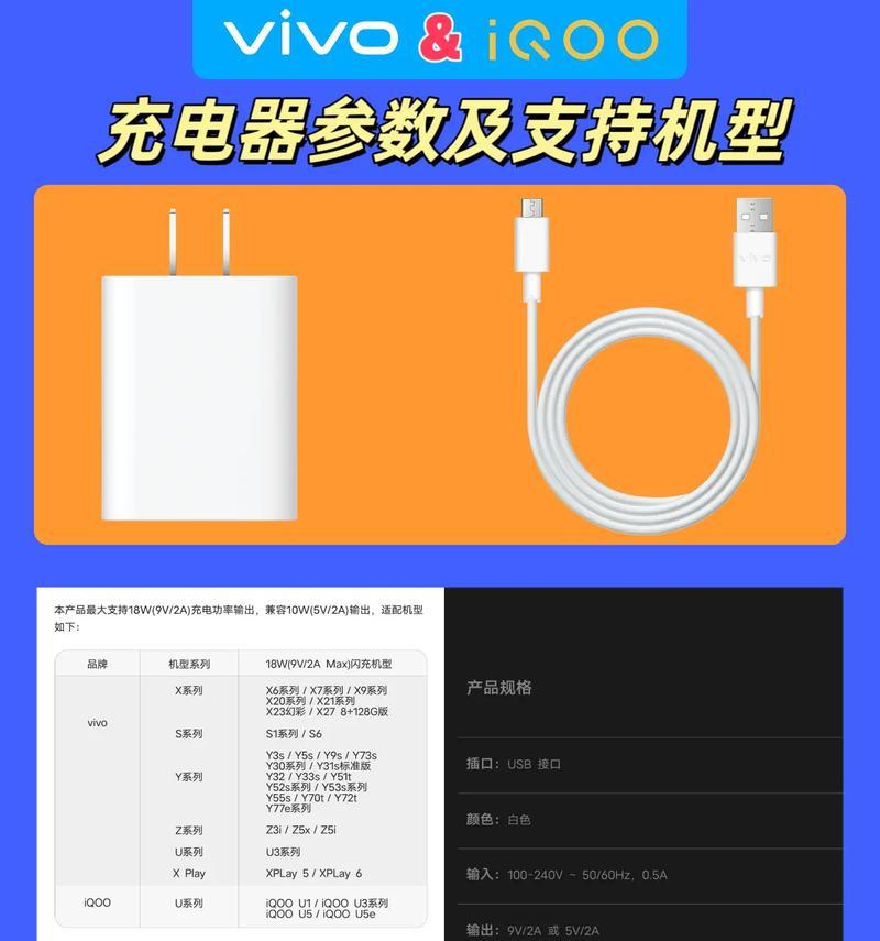 vivo手机充电器功率是多少瓦？最快的充电器有何特点？  第3张
