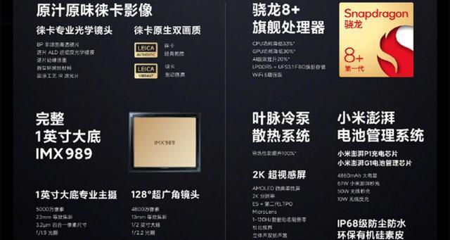 小米12s全屏录像设置方法是什么？  第3张