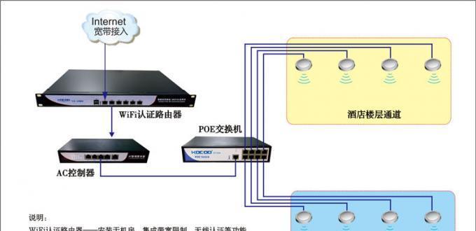 以太网5口百兆交换机连接步骤是什么？连接后如何测试？  第3张