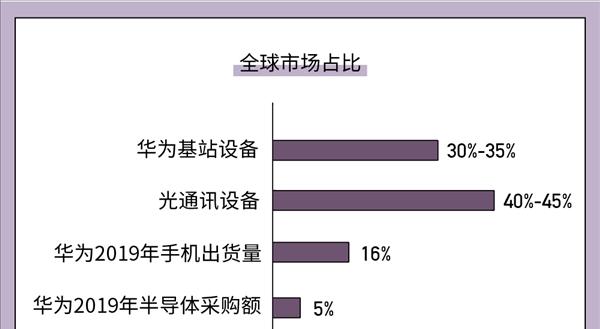 华为国产电脑的使用方法是什么？使用中常见问题有哪些？  第2张