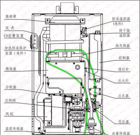 热水器管道切割后如何处理？修复步骤是什么？  第2张