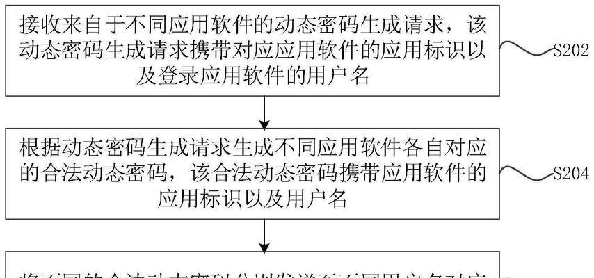 服务器终端产品的定义是什么？  第3张