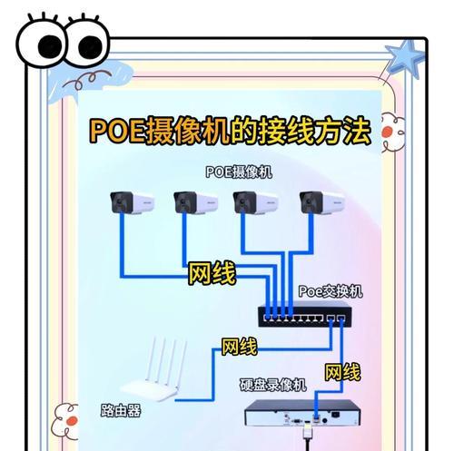 前后鱼眼摄像头如何操作？拍摄技巧有哪些？  第2张