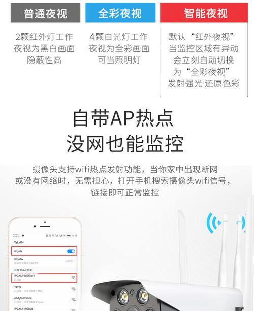 手机如何使用无线传送摄像头？操作步骤是什么？  第2张