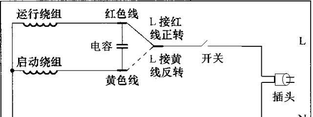 马自达连接服务器的步骤是什么？遇到连接问题怎么办？  第3张