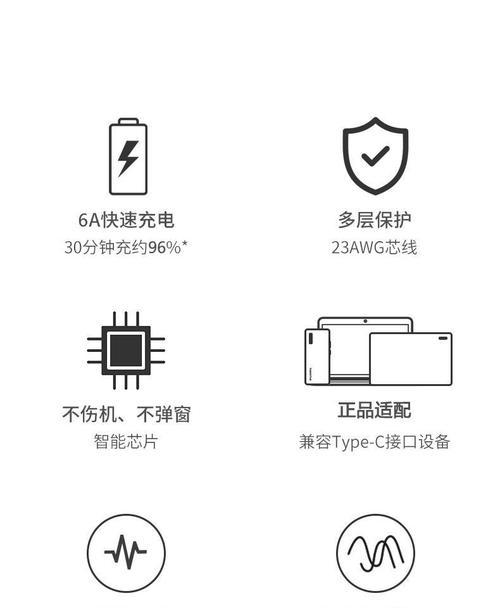 荣耀官方充电器的瓦数是多少？  第1张