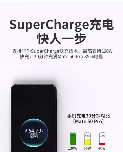 荣耀官方充电器的瓦数是多少？  第3张