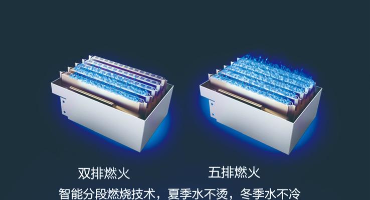 临时洗头热水器的安装流程是怎样的？安装后如何确保安全使用？  第3张