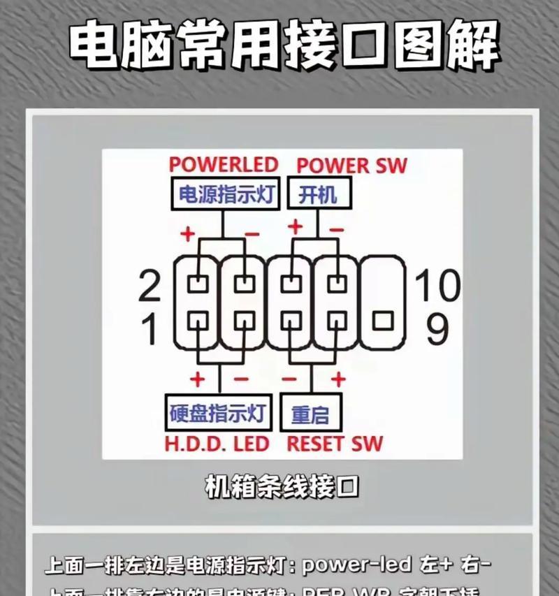 路由器大头插头的正确插入方法是什么？  第3张