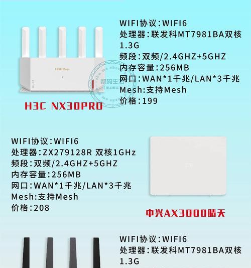 二次路由器应该选择哪种设置方式？  第1张