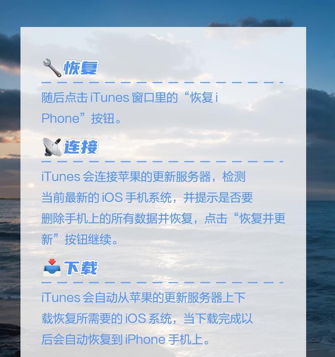 苹果手机界面恢复到出厂设置的方法是什么？  第1张