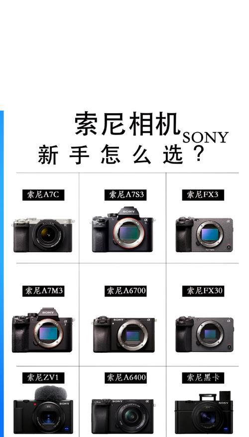 索尼fx3视频相机使用技巧有哪些？  第3张