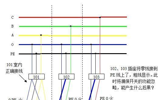启动电源充电器接线步骤是什么？接线错误会有什么后果？  第2张