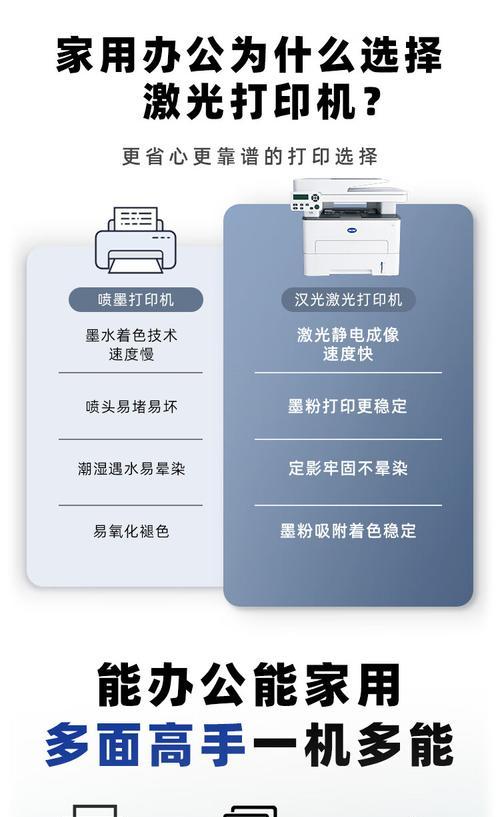 有线打印机如何转换为以太网连接？操作步骤是什么？  第2张