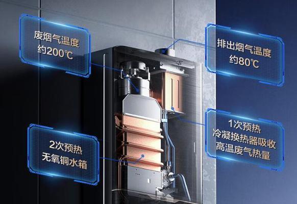 定时回水热水器是什么品牌？它的工作原理如何？  第3张