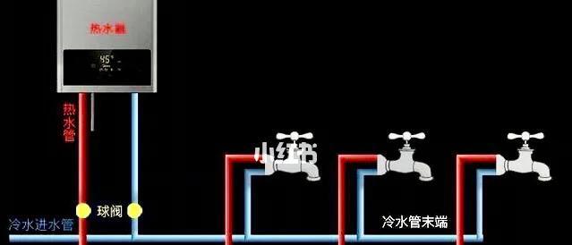 定时回水热水器是什么品牌？它的工作原理如何？  第2张