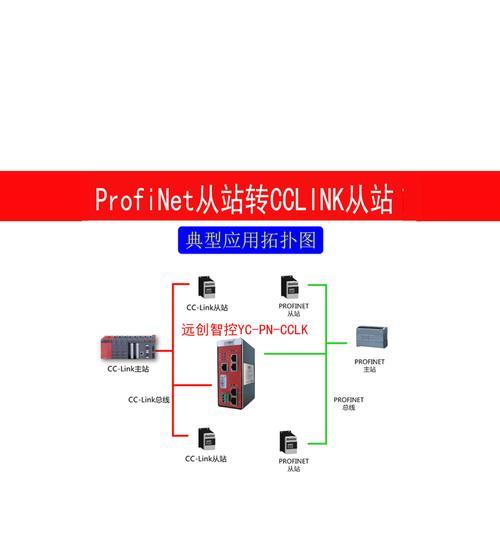 西门子app智能网关使用教程是什么？  第3张