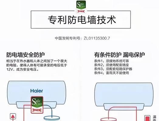 热水器炸开水如何预防？有哪些安全措施？  第1张