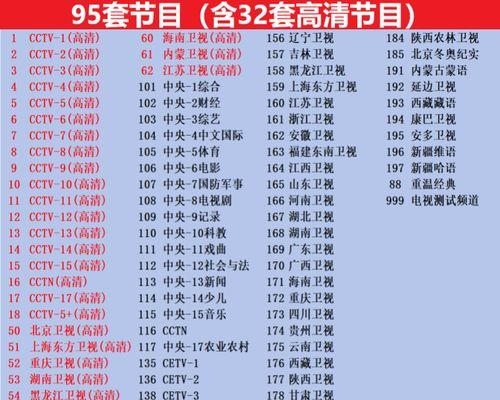 四代高清卫星电视机顶盒如何搜台？搜台过程中可能遇到哪些问题？  第2张