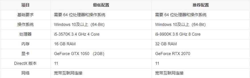帕鲁服务器99级代表什么？含义是什么？  第1张