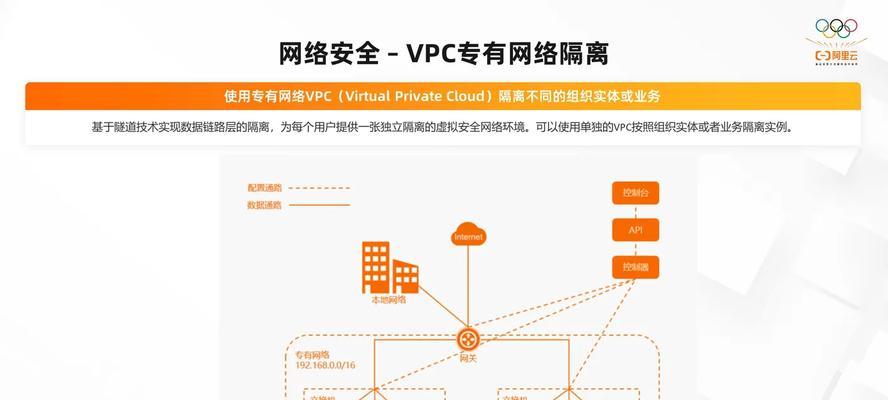 客户端隔离服务器的概念是什么？它如何保护网络安全？  第2张