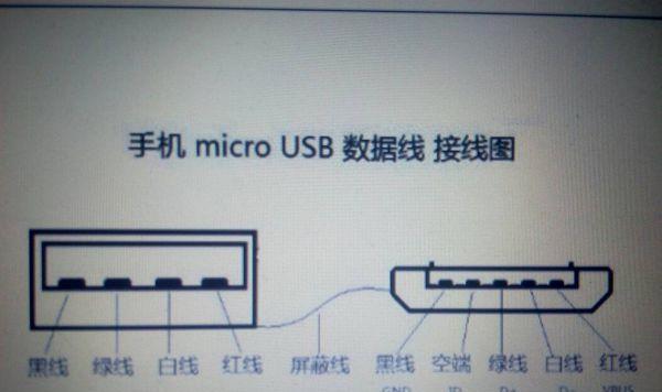 移动电源光束灯闪烁是何原因？遇到这种情况应如何处理？  第1张