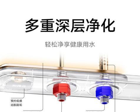 省电新热水器开热水方法是什么？是否可以节省能源？  第1张
