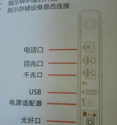 千兆光纤网关设置步骤是什么？需要哪些信息？  第2张