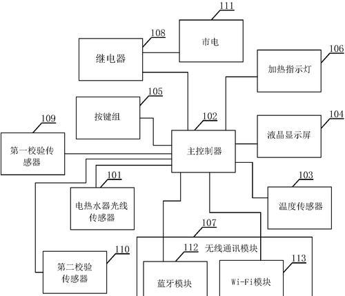 热水器加继电器的步骤是什么？加装后有什么好处？  第1张