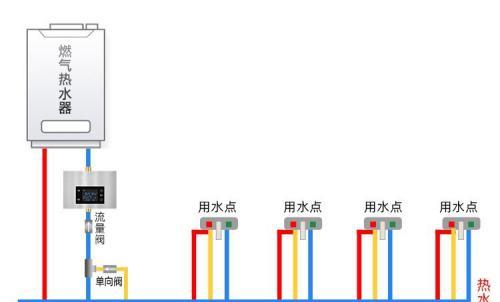 热水器换水提醒如何设置？操作步骤是什么？  第2张